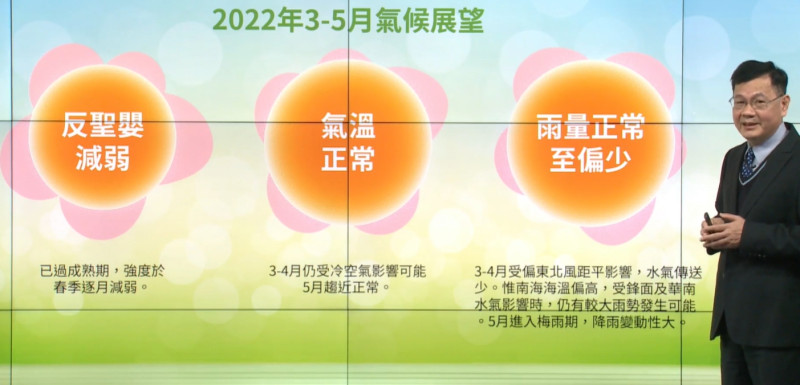 氣象局預報中心主任呂國臣表示，春季期間，台灣氣溫偏正常，雨量正常至偏少。   圖：擷取自中央氣象局直播