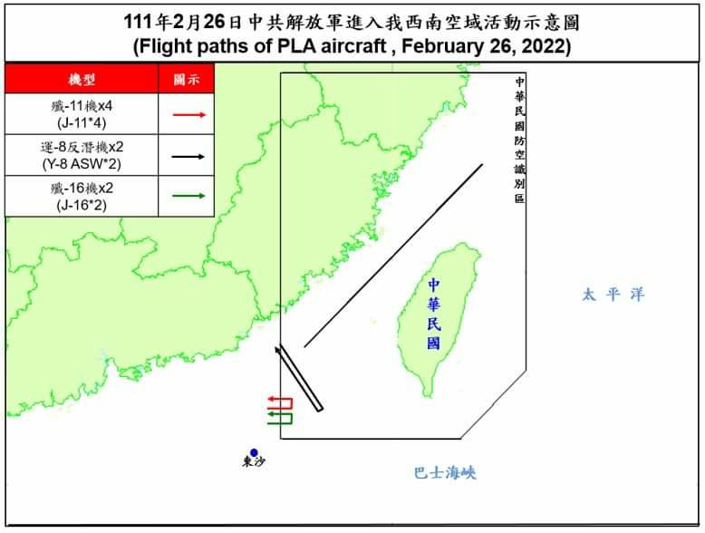 2月26日共機擾台示意圖。   圖：國防部提供