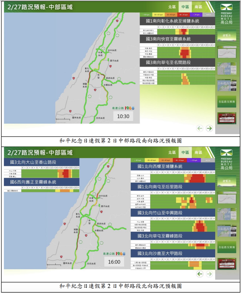 高公局發布今(27)日中部區域路況預報。   圖：高速公路局／提供