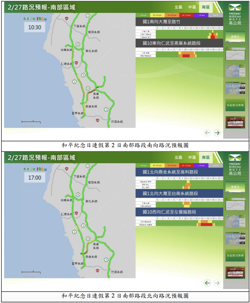 高公局發布今(27)日南部區域路況預報。   圖：高速公路局／提供