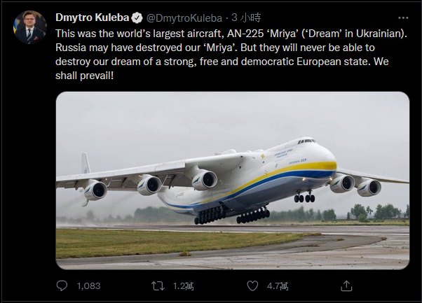 烏克蘭外長庫列巴（Dmytro Kuleba）間接證實，俄軍摧毀烏克蘭世界最大An-225運輸機   圖：翻攝自推特