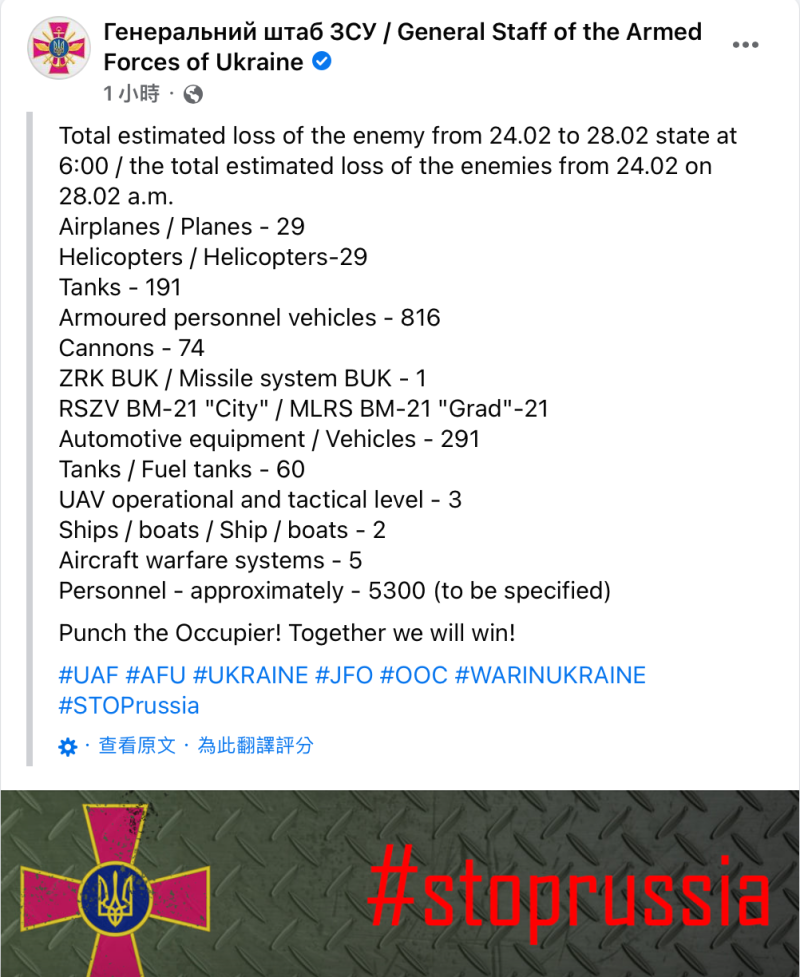 烏克蘭武裝部隊最新貼文，公布俄軍軍事損失。   圖：截圖自烏克蘭武裝部隊臉書