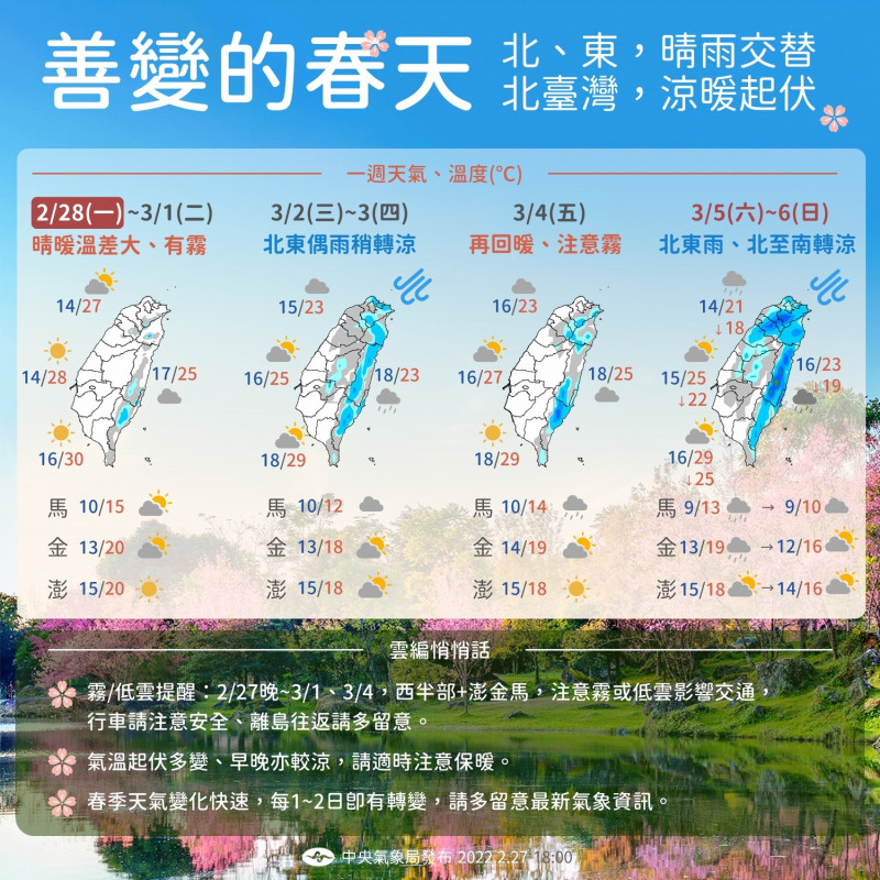 氣象局表示未來一週天氣變化較快，期間有兩波冷空氣南下，東北季風增強之時北臺灣高溫下降，其他區域感受並不明顯。   圖：氣象局/提供