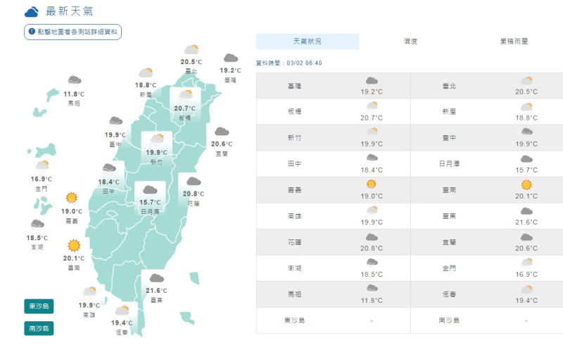 此波冷空氣微弱，只有北台灣會感覺稍微降溫，今天清晨各地氣溫大都在攝氏18度以上。   圖：中央氣象局/提供