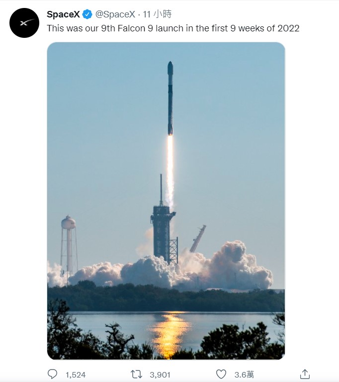 SpaceX過去9周內成功發射9次火箭，衛星數量累計超過2200顆。   圖：翻攝自SpaceX Twitter