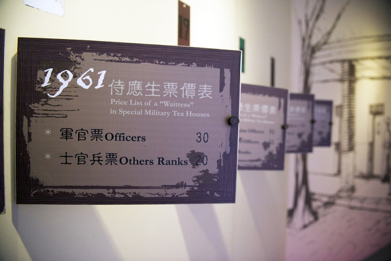 展示館中呈現1961年侍應生的收費標準。   圖：黃謙賢/攝，主流出版社提供