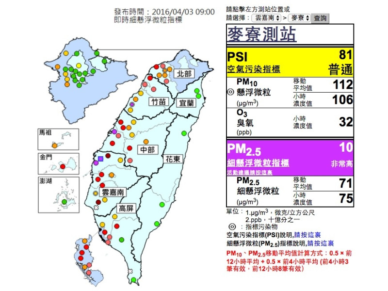 上午9時已有4個測站的細懸浮微粒（PM2.5）濃度已達到有害的紫爆等級，   圖：翻攝自環保署網站