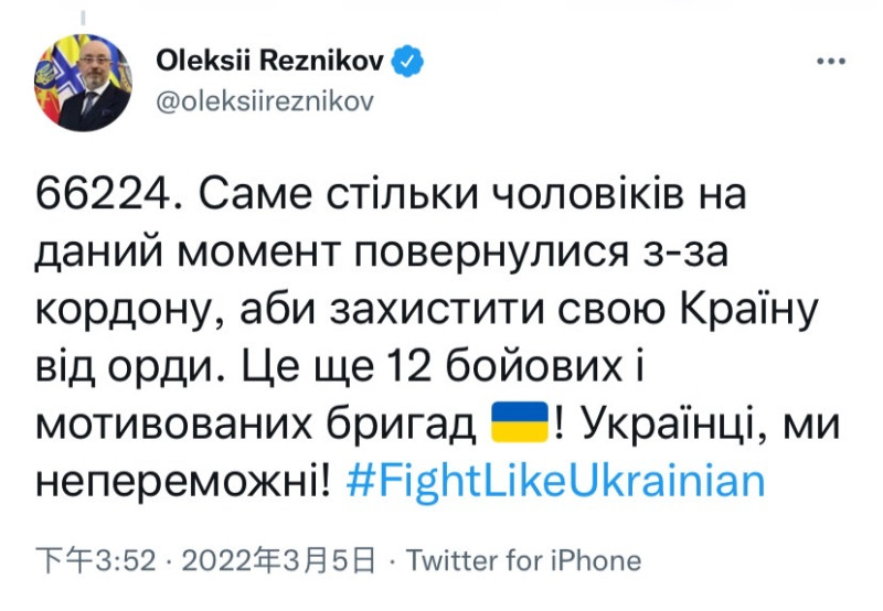 烏克蘭國防部長列茲尼科夫日前在推特發文表示，已有 66,224 名烏克蘭男性從海外返國加入抗戰的行列。   圖：擷取自烏克蘭國防部長列茲尼科夫推特