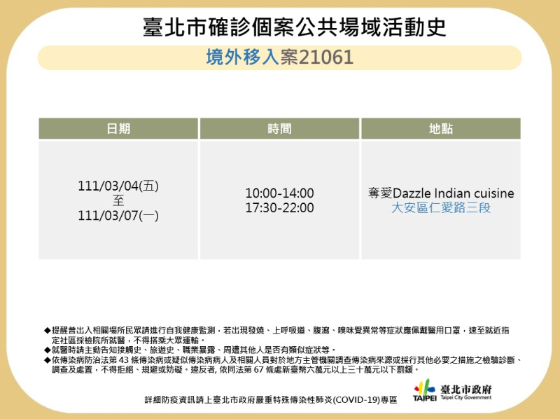 台北市衛生局公布境外移入印度男（案21061）公共場域足跡。   圖：台北市政府 / 提供
