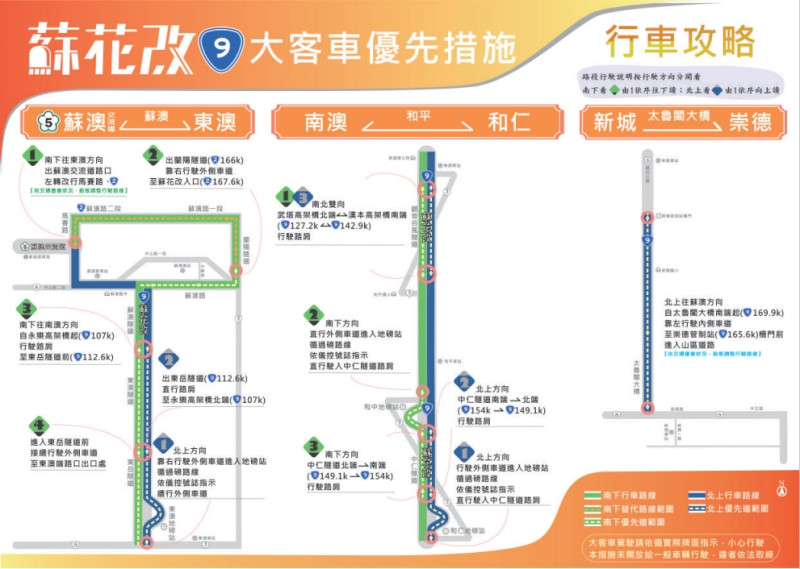 清明連假蘇花路廊尖峰時段設置大客車優先通行措施。   圖：交通部公路總局／提供