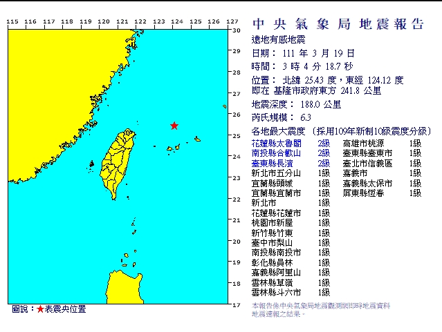 清晨遠地地震，全台有感。   圖/中央氣象局