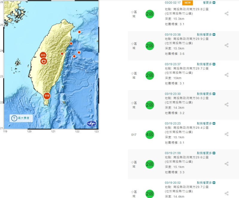 南投竹市發生七次極淺層地震，民眾嚇壞。   圖/中央氣象局