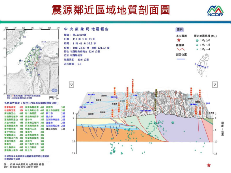 花東今（23）天凌晨1點41分、1點43分連續發生規模6.6、6.1強震。   圖：中央氣象局提供