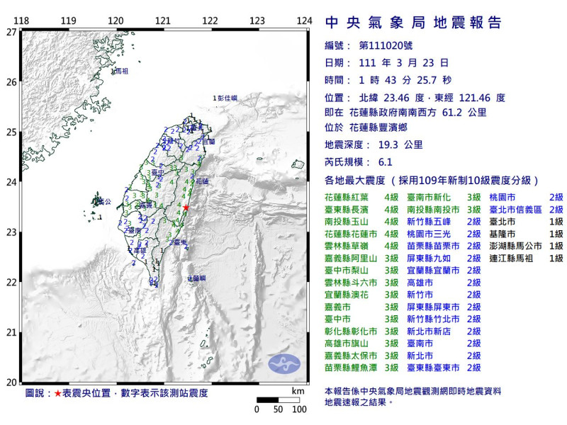1點43分又發生規模6.1地震，震央在花蓮縣政府南南西方61.2公里。   圖：中央氣象局提供