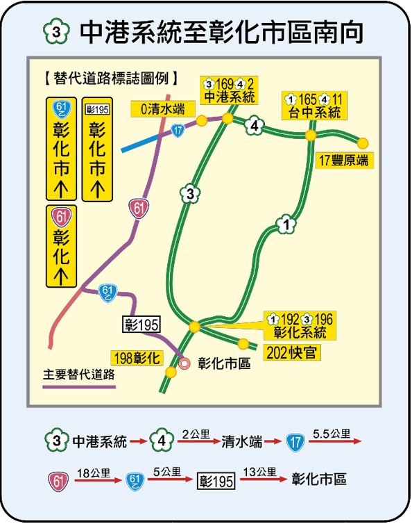 中港系統至彰化市區南向替代道路圖。   圖：交通部高速公路局／提供