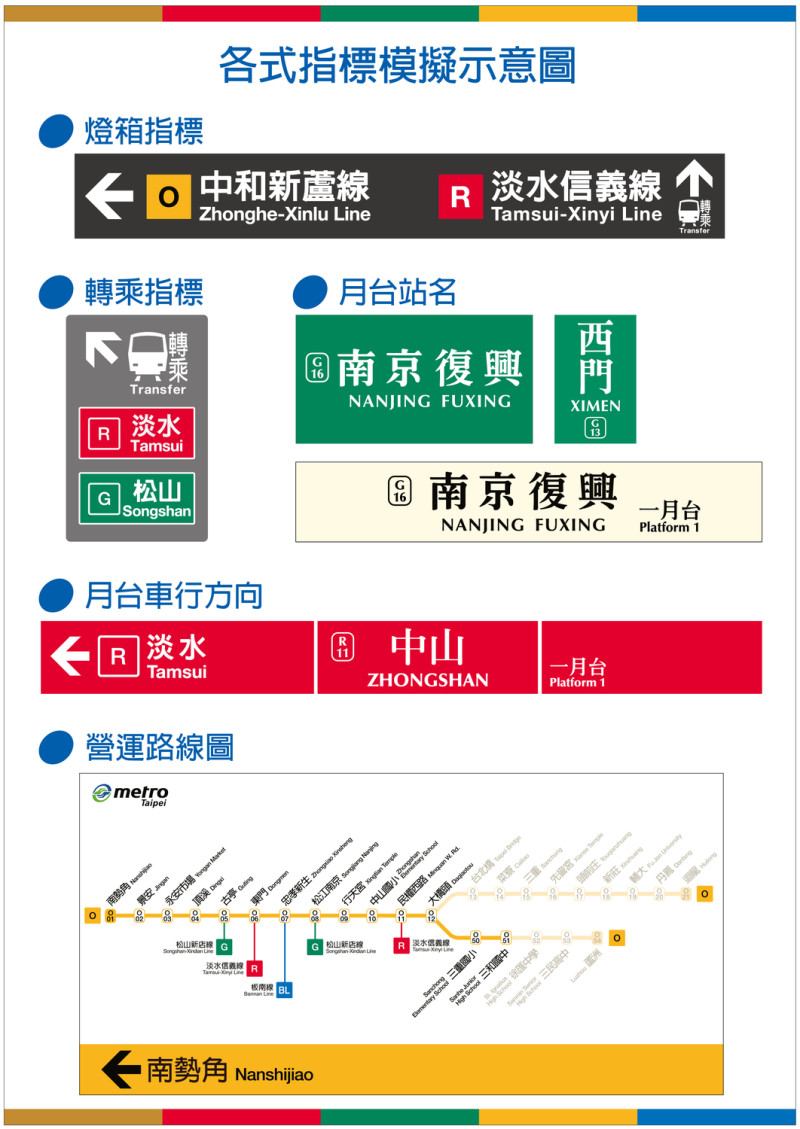 台北市捷運新增英文及數字編碼設計示意圖。   圖：台北市政府提供