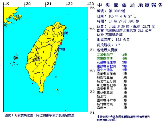27日晚間11時17分花蓮地區近海發生芮氏規模5.6地震。   圖：翻攝中央氣象局  