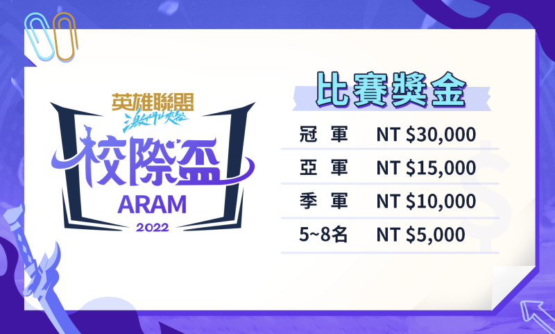 ARAM 獎金   圖：主辦單位/提供