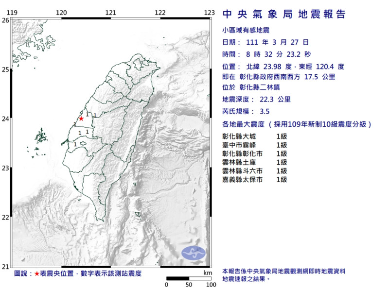 8:32彰化二林規模3.5地震。   圖/中央氣象局