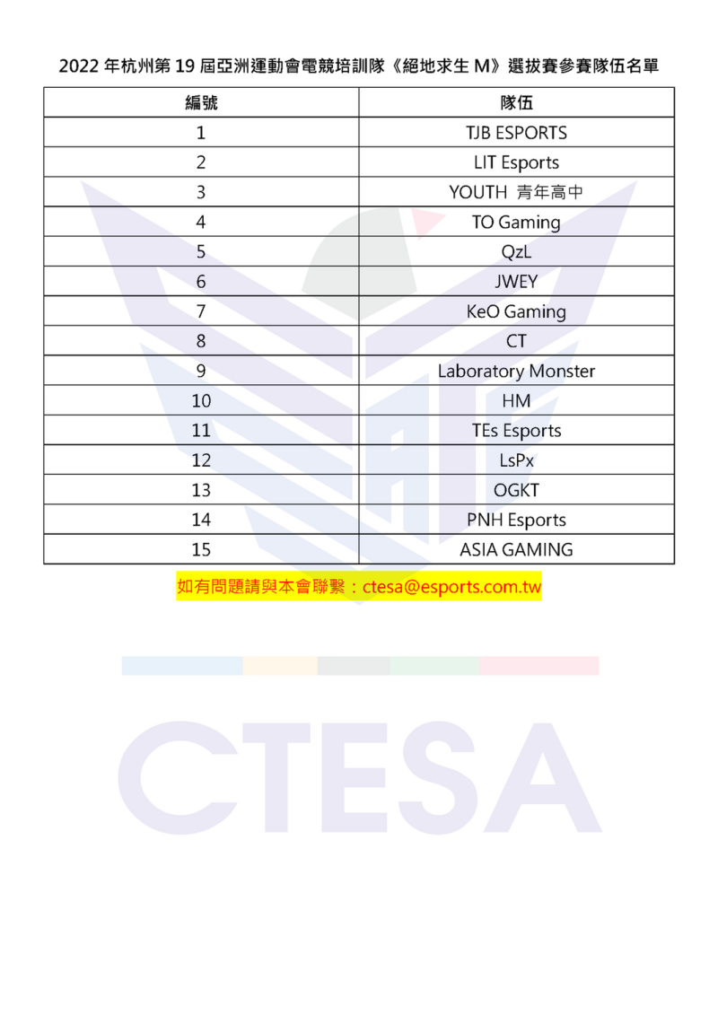 《絕地求生M》亞運選拔賽參賽名單 圖：CTESA/提供