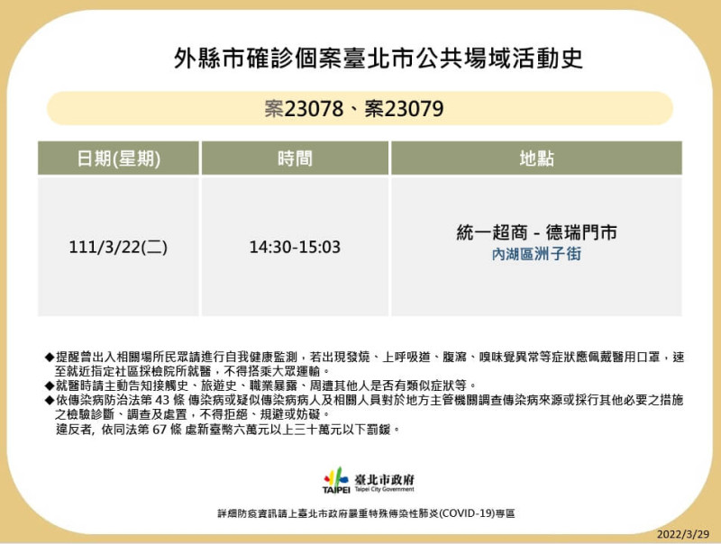 台北市衛生局29日晚間公布確診者足跡。   圖：台北市衛生局提供