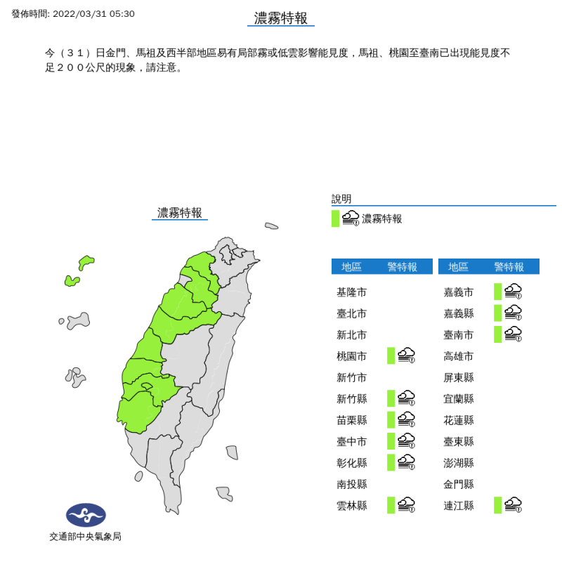 中央氣象局今天清晨5時30分，針對桃園至台南，包括金門、馬祖發布濃霧特報，提醒用路人注意。   圖：中央氣象局/提供