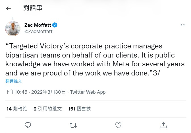 Targeted Victory首席執行長Zac Moffatt前日也在Twitter上表示，已經與Meta公司合作了很多年，為自己的工作感到自豪。   圖：翻攝自Zac Moffatt Twitter