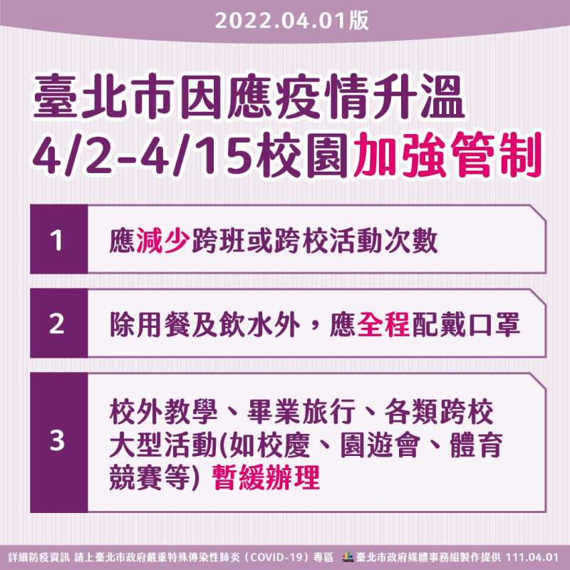 台北市校園因應疫情升溫，也有加強管制。   圖：台北市政府 / 提供