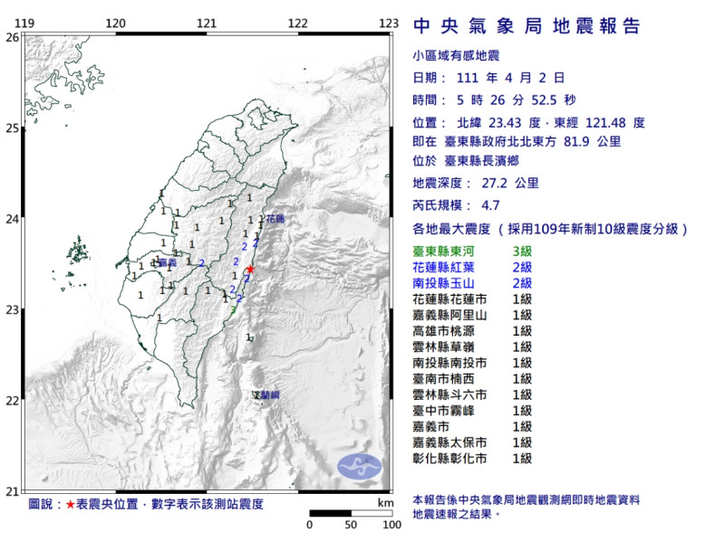 今天清晨5時26分台東發生芮氏規模4.7地震。   