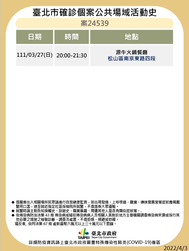 台北市衛生局公布最新疫調足跡。   圖：台北市政府 / 提供