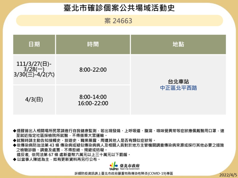 北市公布足跡。   圖：北市衛生局提供