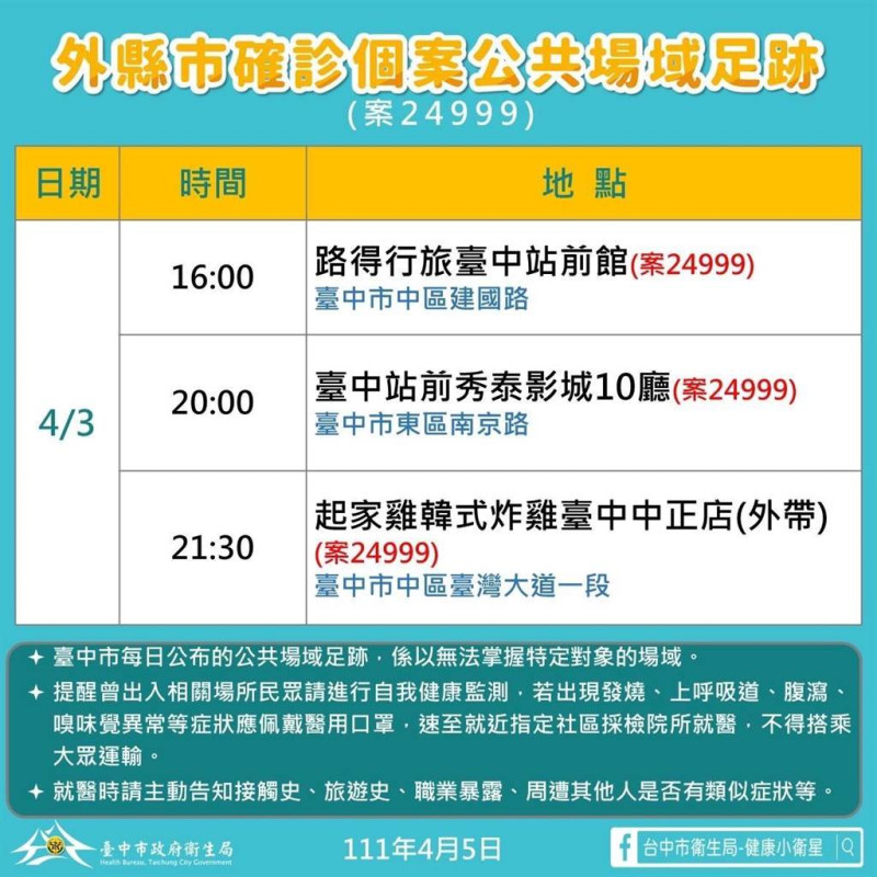 台中市政公佈疫調足跡。   圖:台中市政府