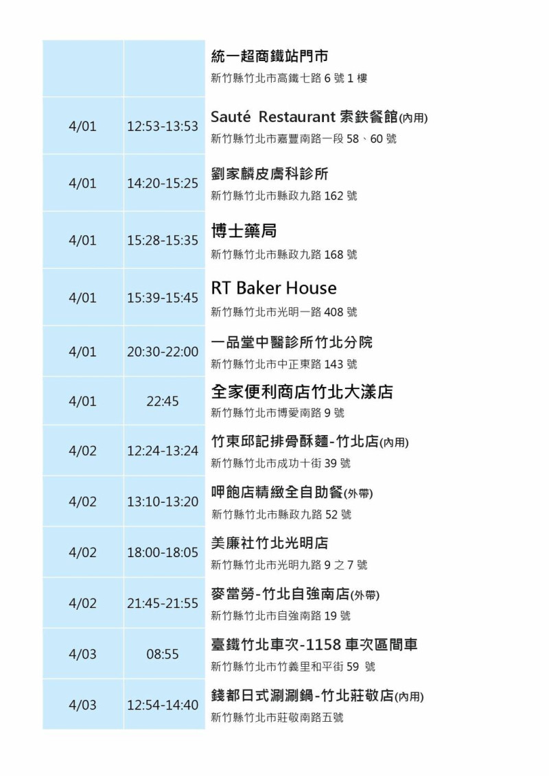    圖：取自新竹縣政府官網