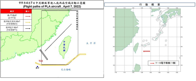 7日解放軍4機侵擾台灣西南空域，左為國防部公布活動示意，右為日本防衛省統合幕僚監部公布運-9電戰機行動概要。   圖：新頭殼合成