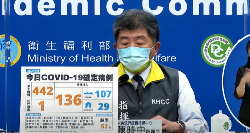 中央流行疫情指揮中心指揮官陳時中表示，今日新增442例本土個案。   圖：擷取自疫情直播