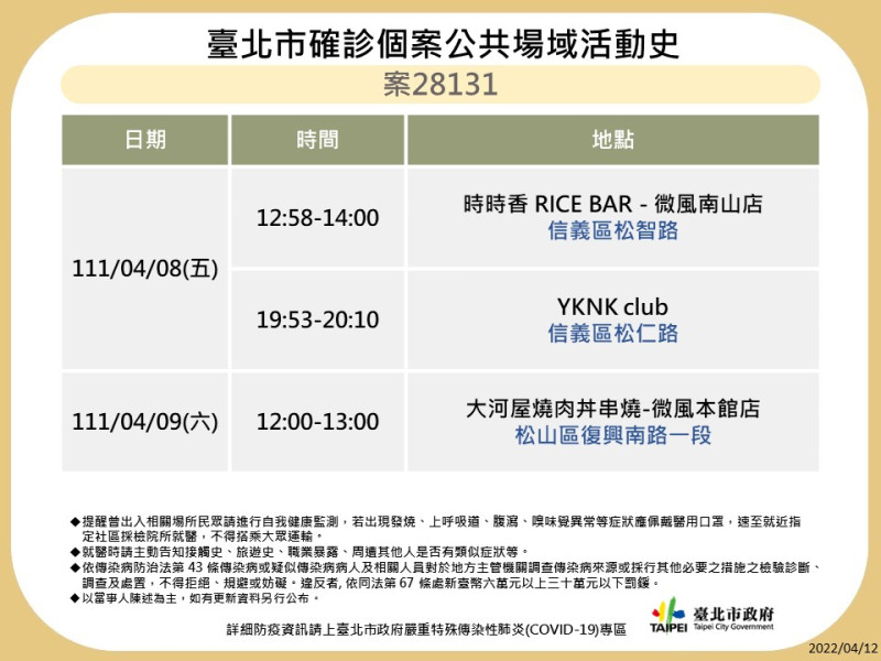 台北市衛生局公布最新疫調足跡。   圖：台北市政府 / 提供