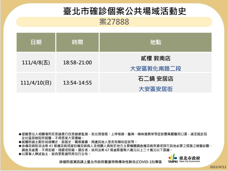 台北市衛生局公布最新疫調足跡。   圖：台北市政府 / 提供