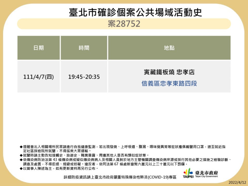 台北市衛生局公布最新疫調足跡。   圖：台北市政府 / 提供