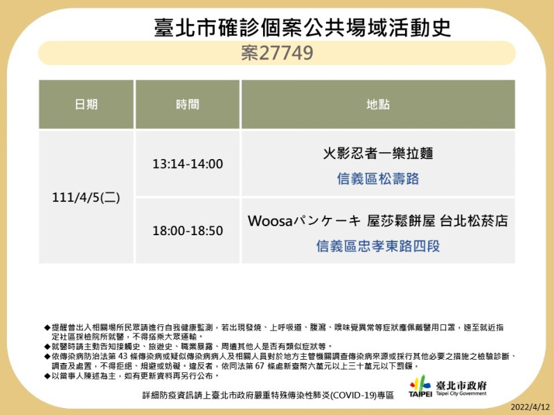 台北市衛生局公布最新疫調足跡。   圖：台北市政府 / 提供