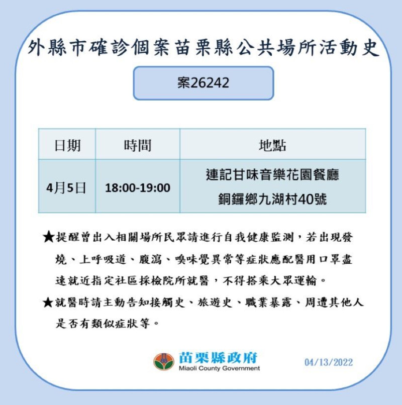 苗栗縣政府公布確診足跡。 圖：擷取自苗栗縣政府官網