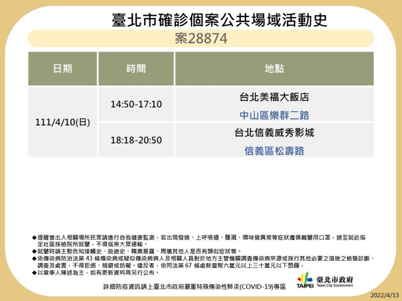 台北市政府公布案28874足跡。   圖：台北市政府提供