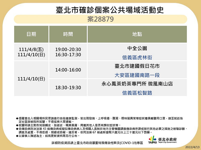 台北市政府公布案28879足跡。   圖：台北市政府提供