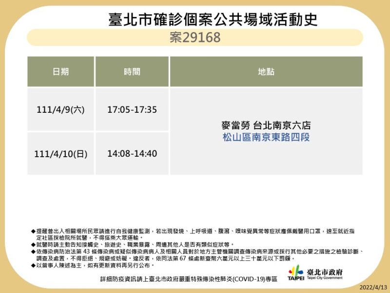 台北市政府公布案29168足跡。   圖：台北市政府提供