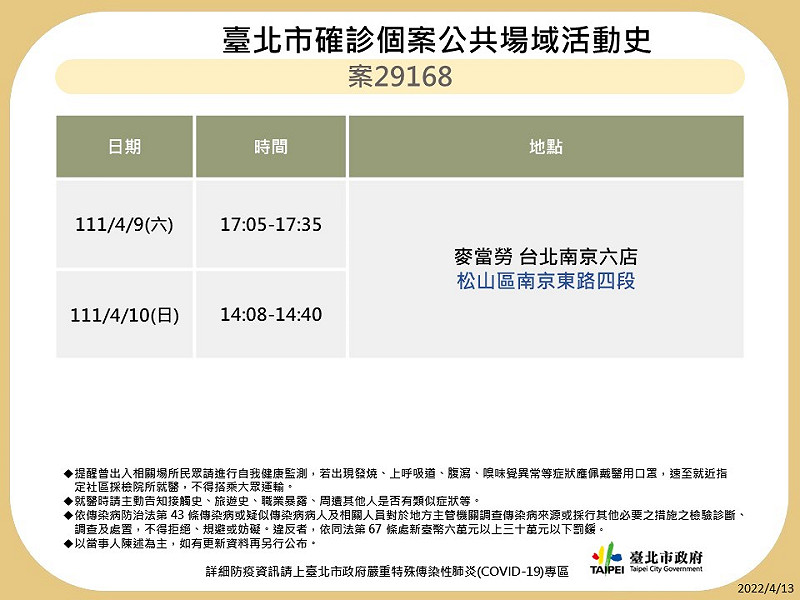 台北市政府公布案29168足跡。   圖：台北市政府提供