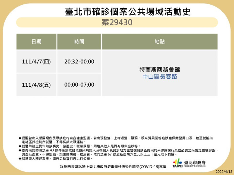 台北市政府公布案29430足跡。   圖：台北市政府提供