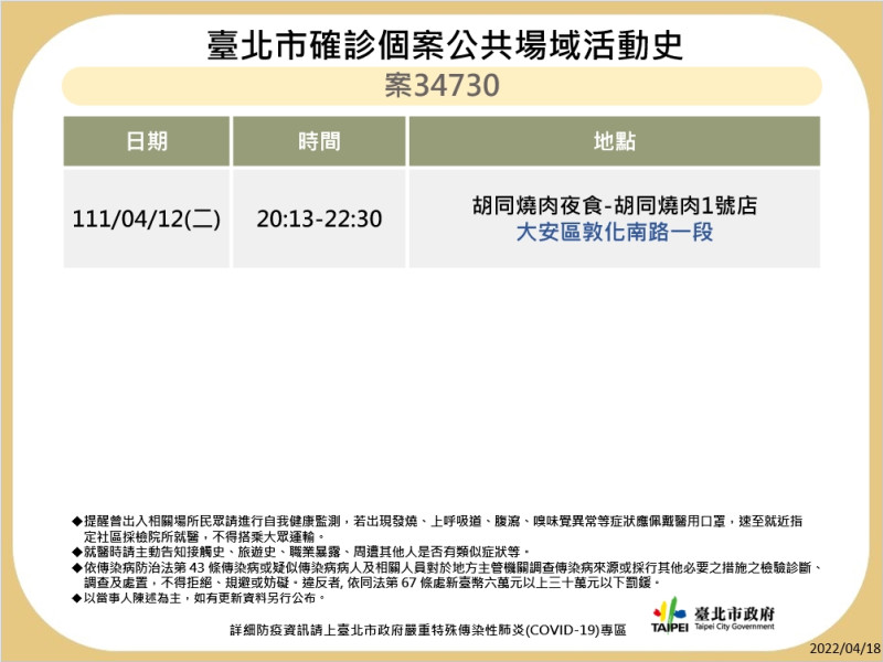 台北市公布最新疫調足跡。   圖：台北市政府 / 提供