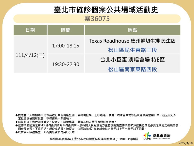 台北市公布最新疫調足跡。   圖：台北市政府 / 提供