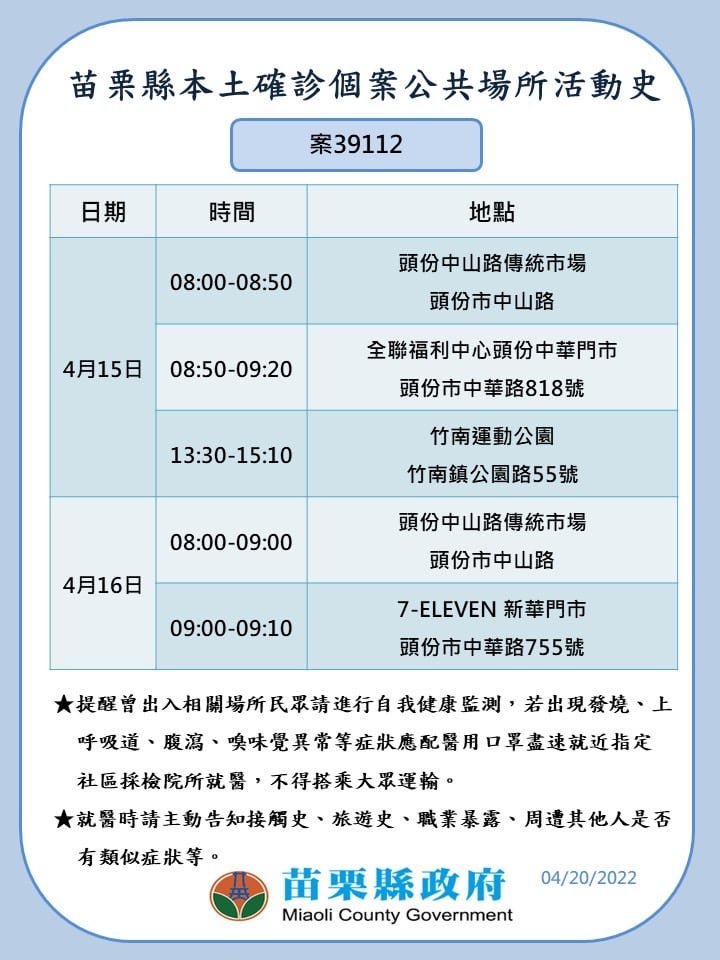 苗栗縣政府公布確診足跡。   圖：苗栗縣政府提供