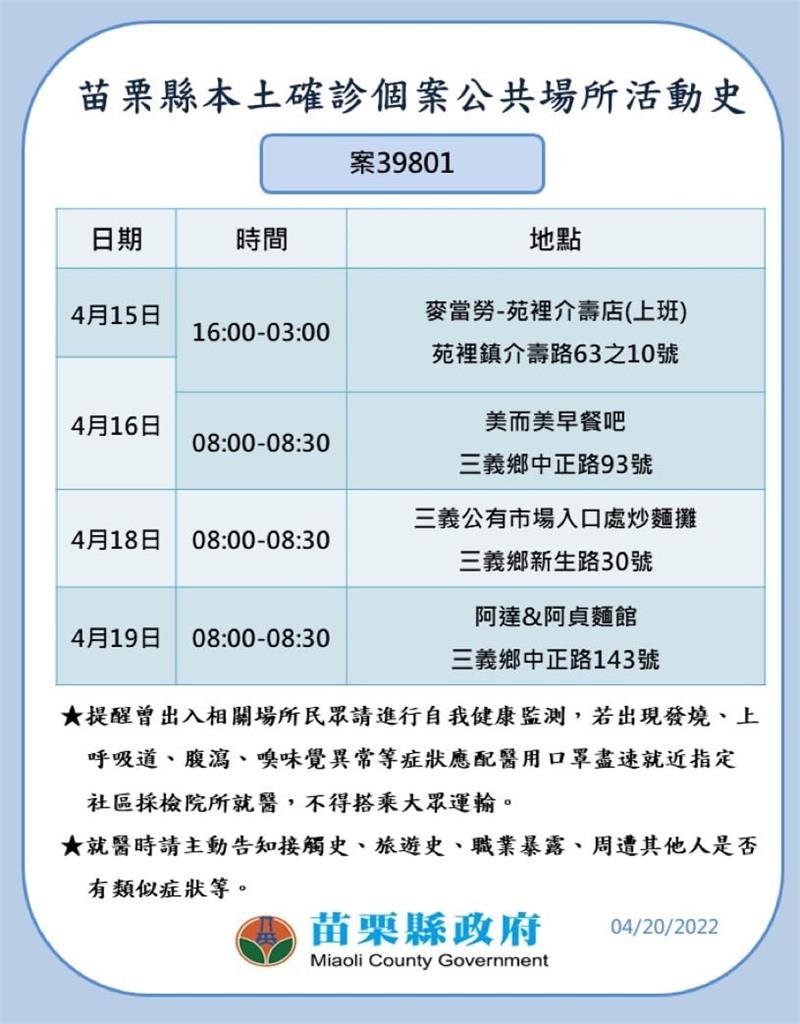 苗栗縣政府公布確診足跡。   圖：苗栗縣政府提供