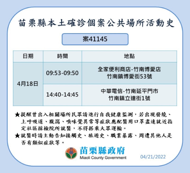 苗栗縣確診個案公共場所活動史。   圖：苗栗縣政府提供